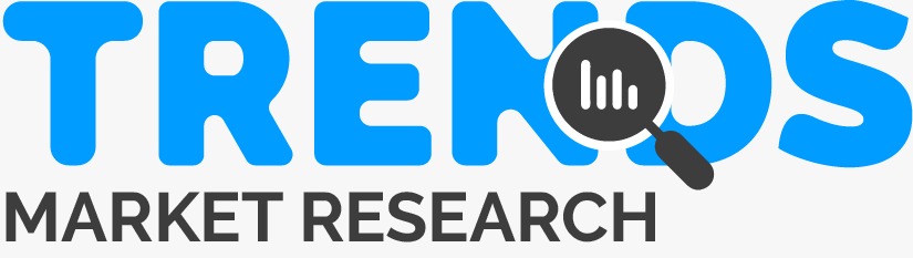 Endoscopy Device Market Revenue Trends, Company Profiles, Revenue Share Analysis, 2030