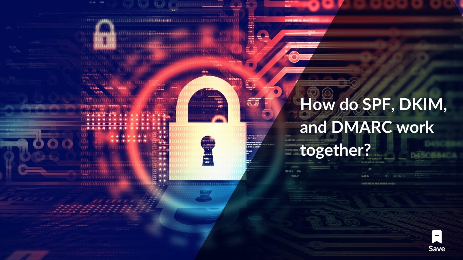 How do SPF, DKIM, and DMARC work together?