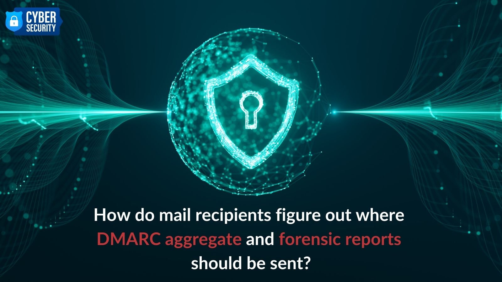 How do mail recipients figure out where DMARC aggregate and forensic reports should be sent?