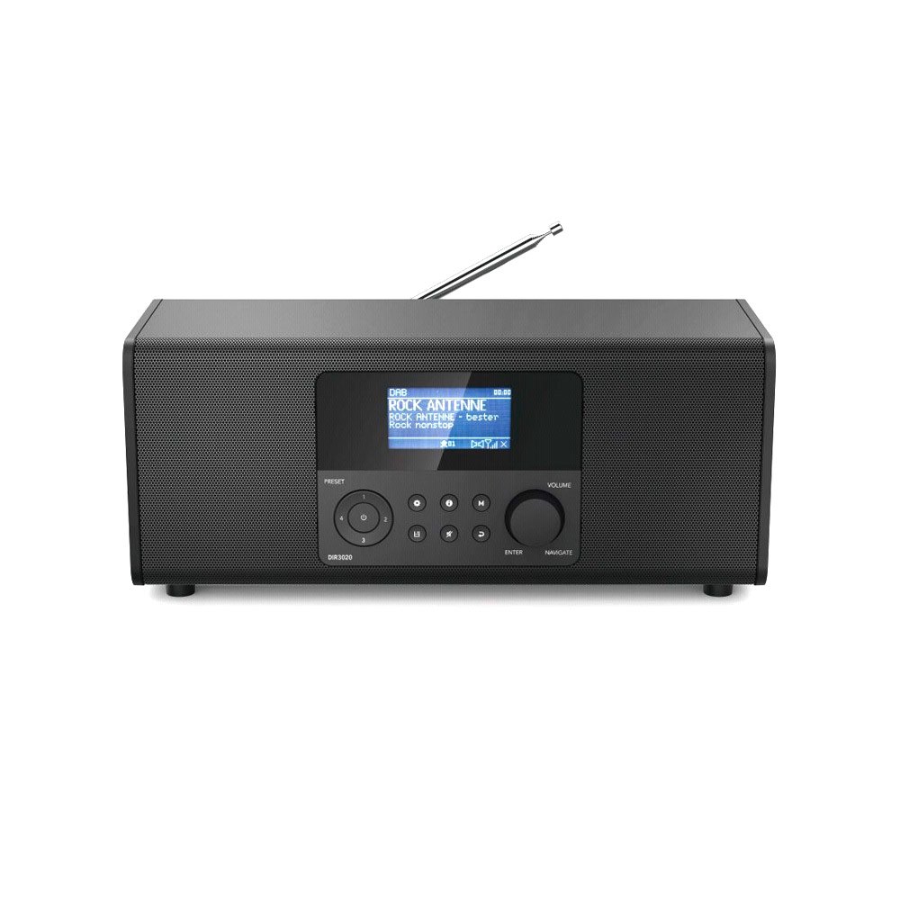 Internet Radio Market Share, Analysis, Trend, Size, Growth and Forecast