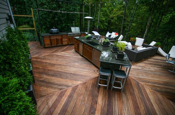 Outdoor Kitchen Cabinets Market Latest Technological Developments Report 
