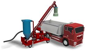 Truck Loading Machine Market Share, Size, Trends, Industry Analysis Report 