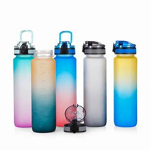 Hydration Bottle Market Key Players, Share & Latest Trades Report 