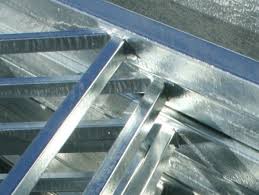 Hot Dip Galvanised Steel Market Share, Revenue and Growth Analysis Report