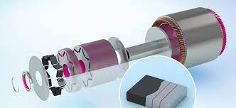 Magnet Bonding Adhesive Market Trends, Share & Forecast Report