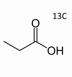 Propionic Acid Market Drivers, Restraints and Challenges Analysis Report 2021-2027