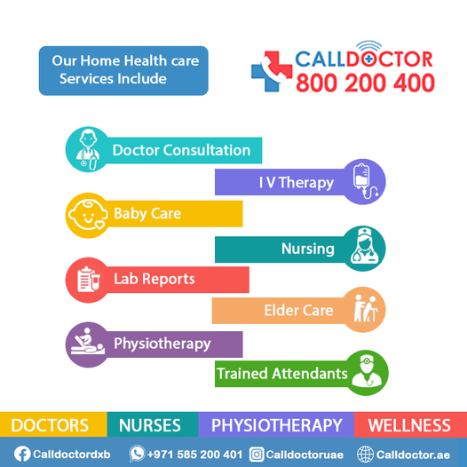 Covid-19 UAE updates - Call Doctor UAE provides 24x7 home healthcare