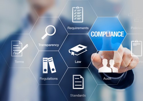What is Compliance? Definition and Importance of Compliance  