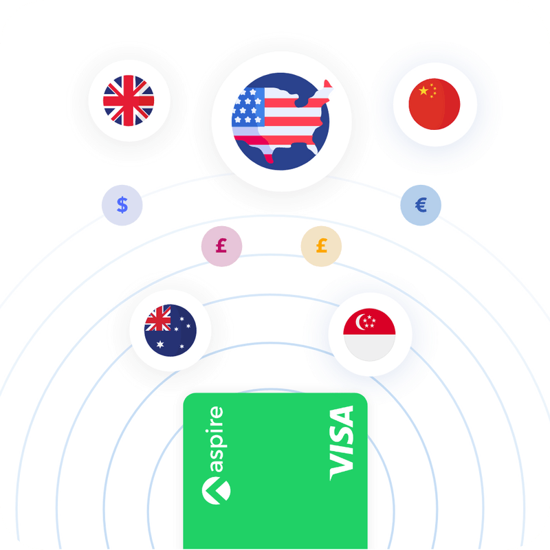 Now get top-notch Online Banking for Businesses