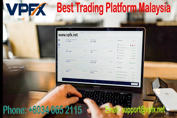 Best options trading platform dubai