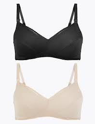 Global Nursing Bras Market Report, Latest Trends, Industry Opportunity & Forecast to 2027