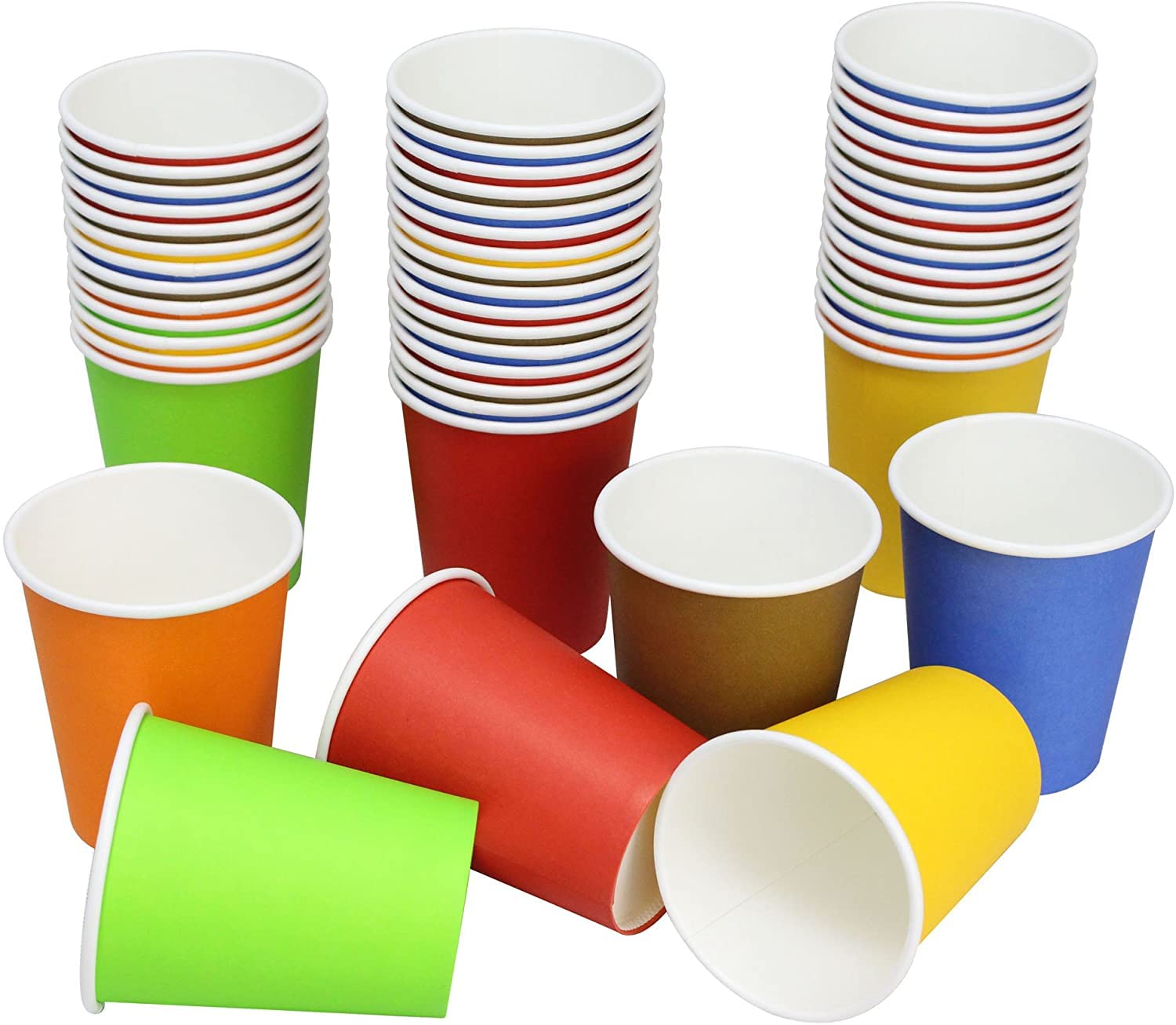 Paper Cups Market Analysis & Trends Report - Value Market Research