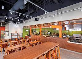 Global Fast Casual Restaurant Market Report, Latest Trends, Industry Opportunity & Forecast to 2027