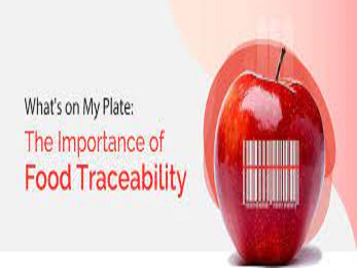 Global Food Traceability Market Report, Latest Trends, Industry Opportunity & Forecast to 2027