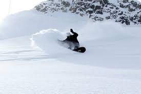 Snowboard Market 2021 Major Key Players and Industry Analysis Till 2027