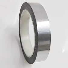 Aluminum Foil Shielding Tape Market Size, Status, Growth | Industry Analysis Report 2020-2027