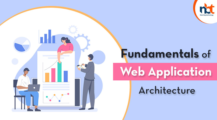 Fundamentals: Web Application Architecture