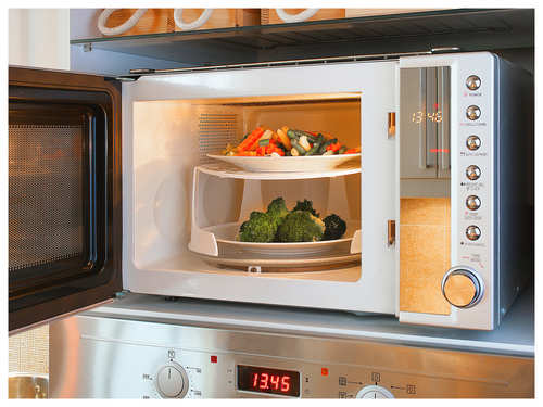 Global Microwave Oven Market Report, Latest Trends, Industry Opportunity & Forecast to 2027