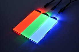 Backlight Module Market Demand Analysis, Statistics, Industry Trends And Investment Opportunities To 2027