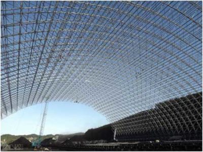 Space Frame Market 2021 Major Key Players and Industry Analysis Till 2027