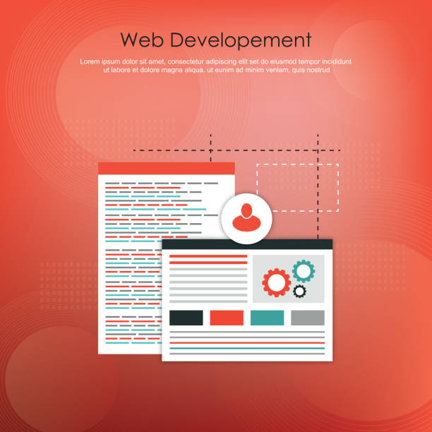 Web development Services in Sydney