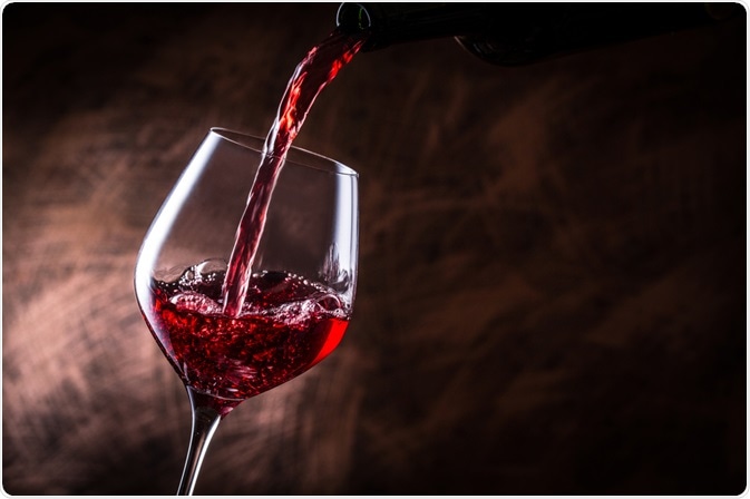 Global Wine Market Report, Latest Trends, Industry Opportunity & Forecast to 2027