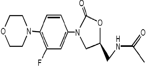Zolpidem Tartrate Market Size, In-depth Analysis Report and Global Forecast to 2027