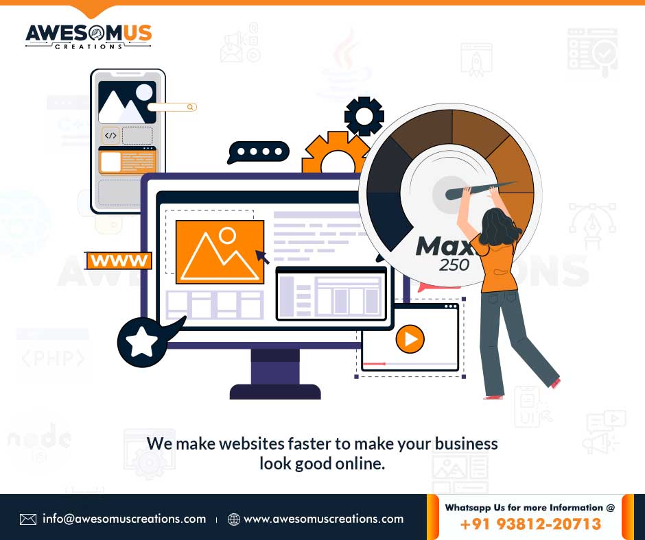 Website Development Company in India