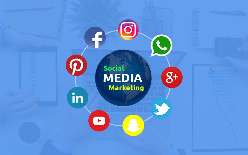 What is social media marketing?