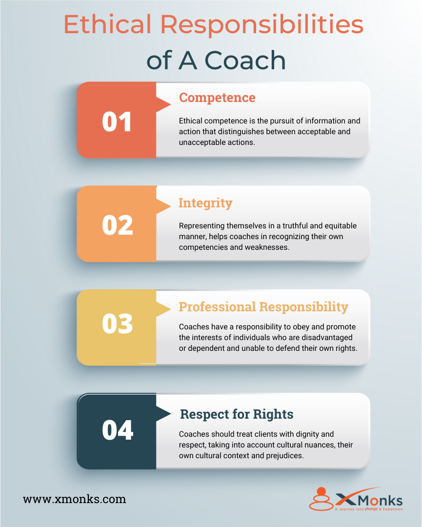 4 Ethical Responsibilities of A Coach