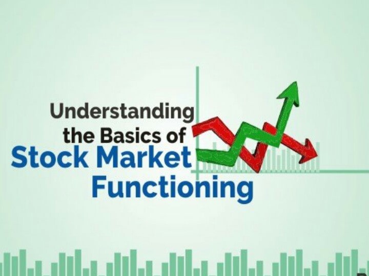 Stock market courses in bangalore