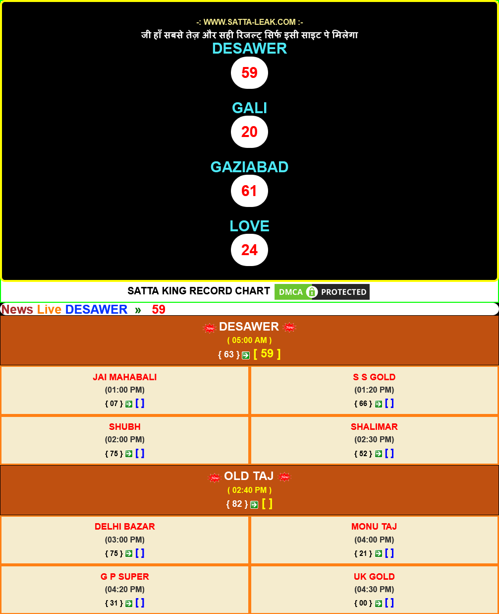 Reasons that satta-leak.com is best to play