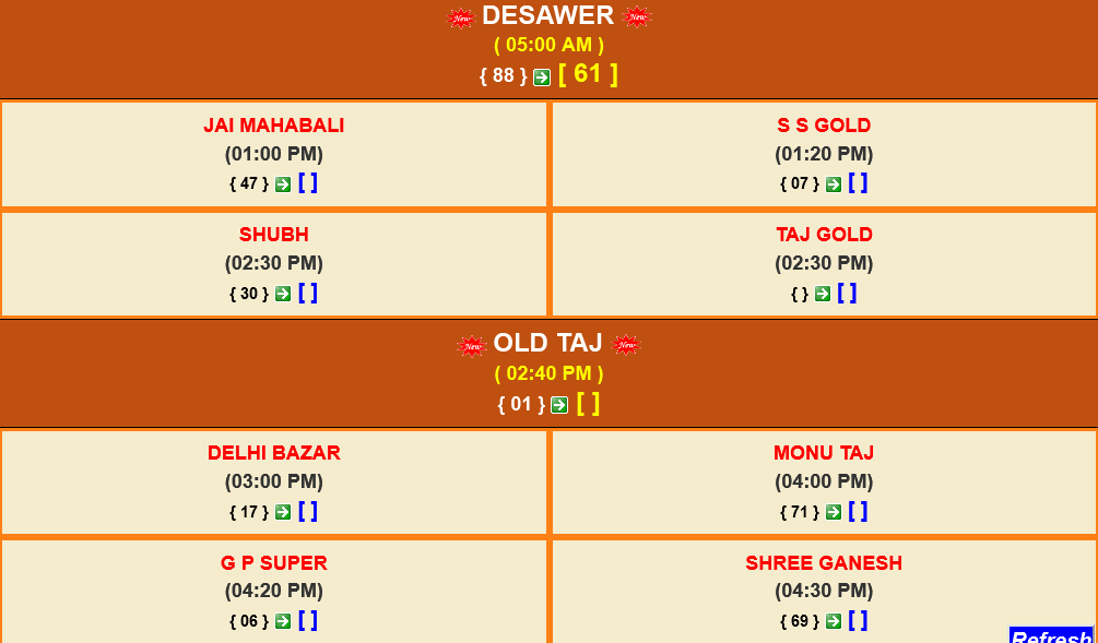 Fatstest Satta king online games with satta-leak