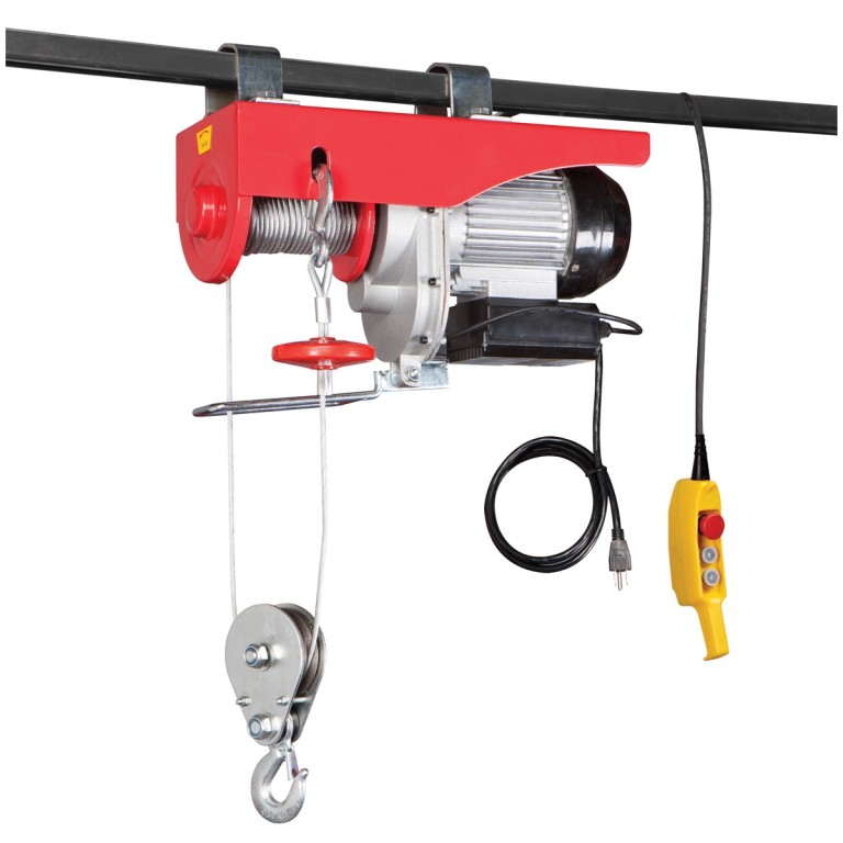 Electric Hoist Market Growth Opportunities By Regions, Types, Applications And Forecast To, 2026