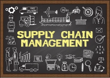 Exploring Different Supply Chain Financing Options