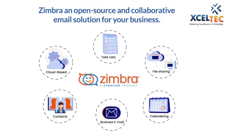Zimbra Email Hosting and Solution
