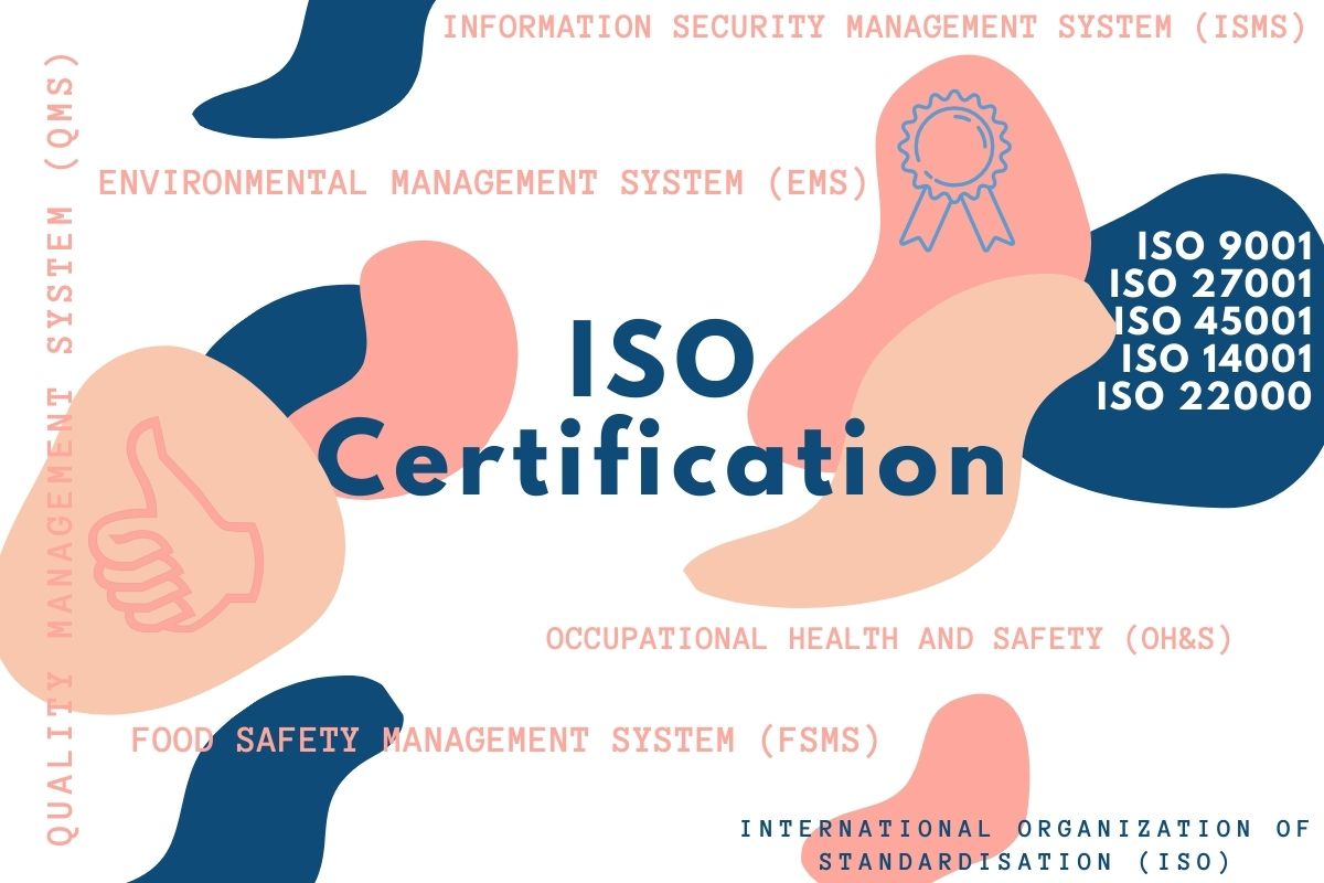 ISO 22000 Certification in Nigeria