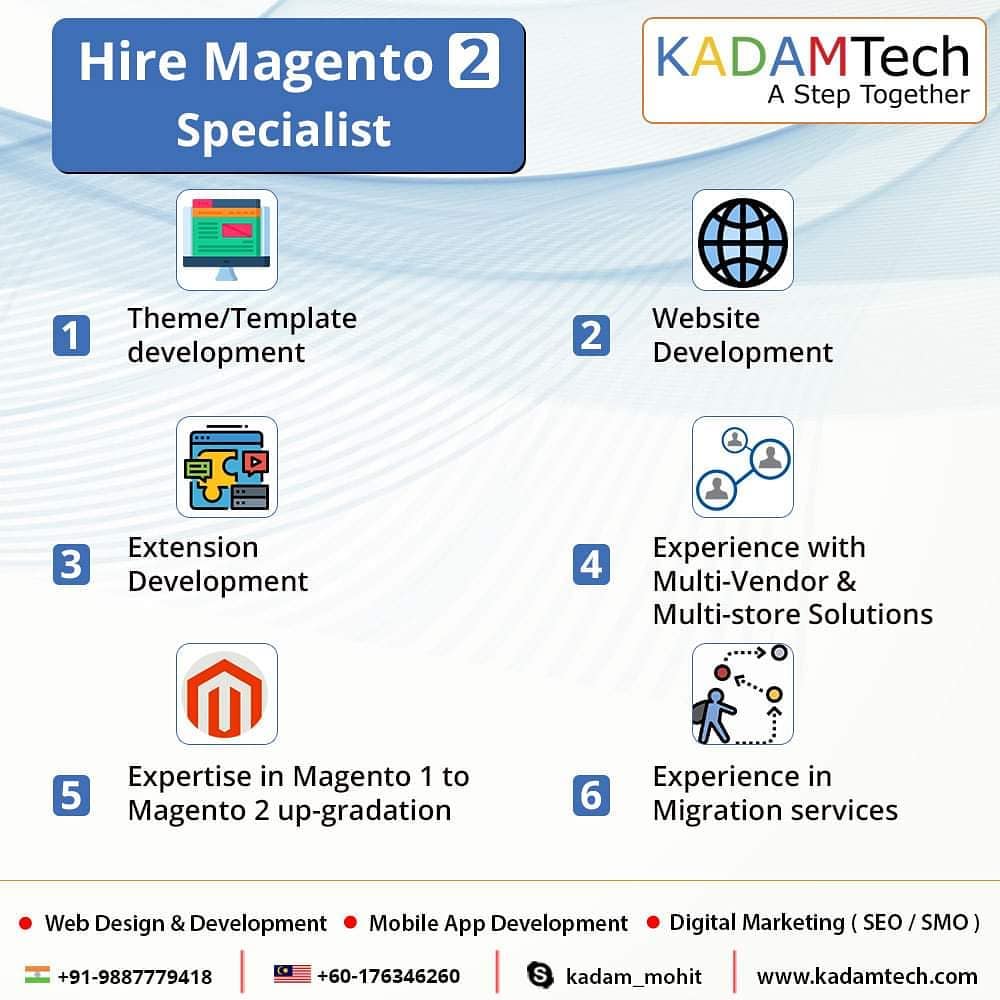 Hire Developers From The Top Magento Development Company In India | KadamTech