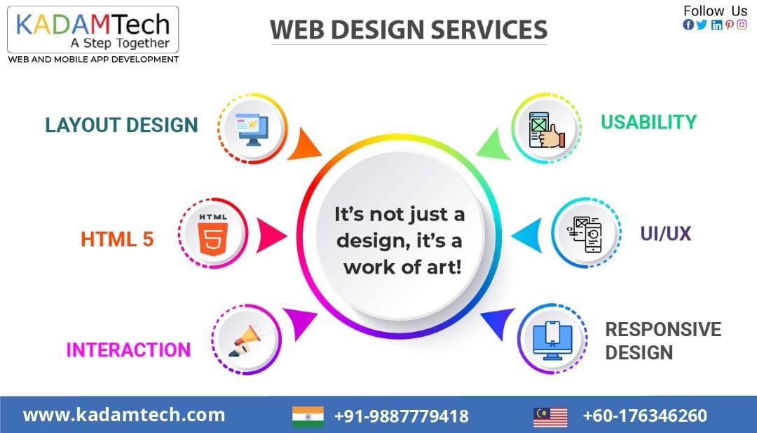 Hire Top Magento 1 & 2 eCommerce company in India KadamTech