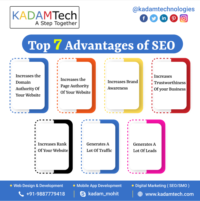 Hire SEO Professional From KadamTech A Digital Marketing Company In India