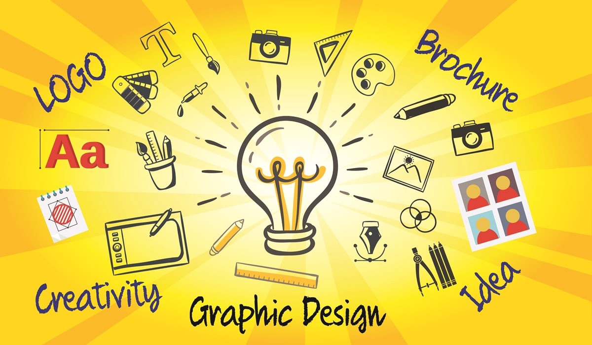 Get Affordable Graphic Design Services Company in Canada