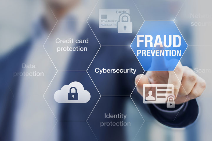 Global Fraud Detection And Prevention Market 2021 - Top Key Players Analysis Report Till 2027