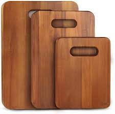 Global Chopping Board Market Report, Latest Trends, Industry Opportunity & Forecast to 2028