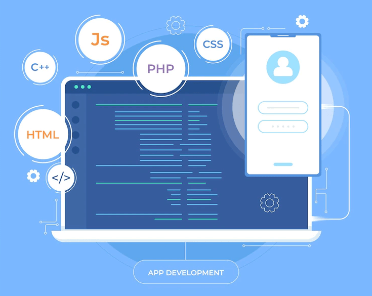 Process of Use Closure in PHP