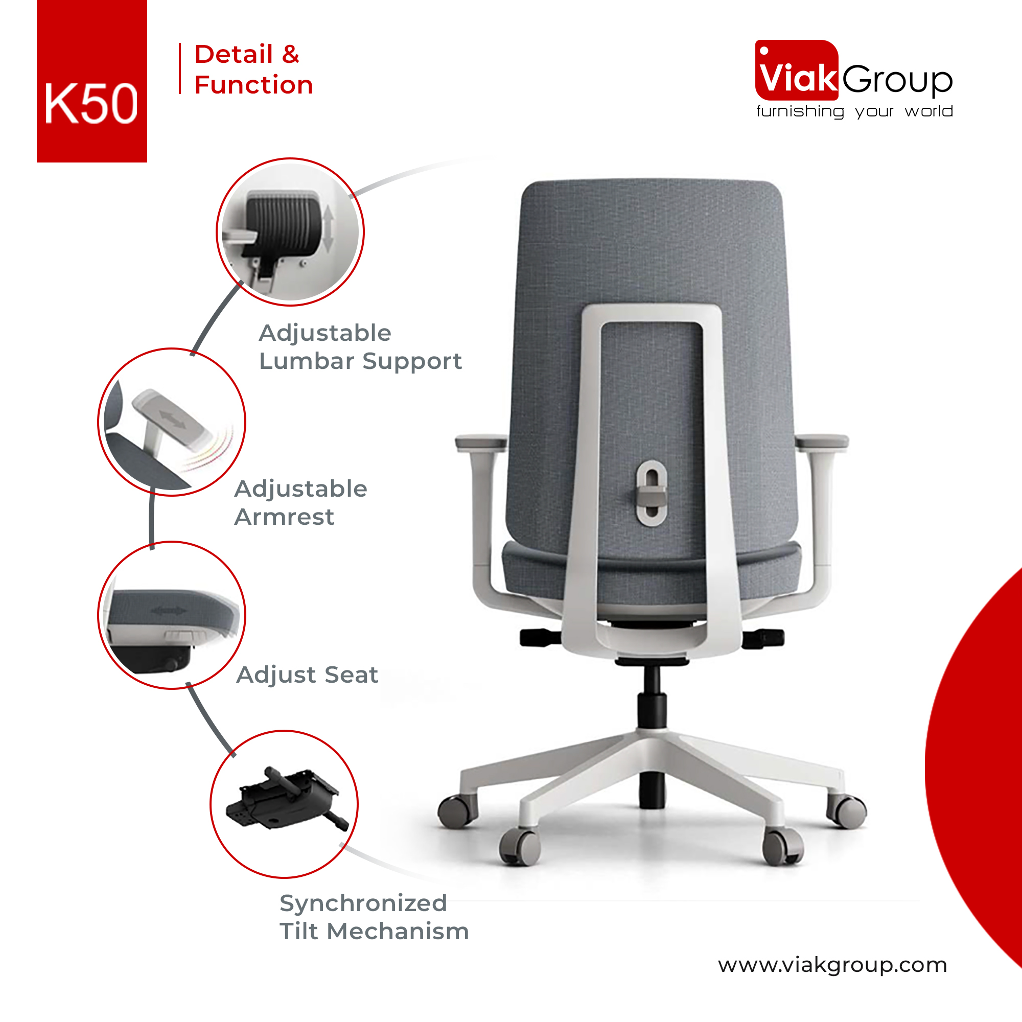 Anatomy of a Perfect Ergonomic Chair | Viak Group