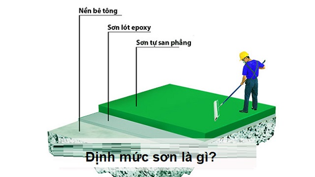 Cách tính định mức sơn epoxy sao cho chính xác, hiệu quả nhất 