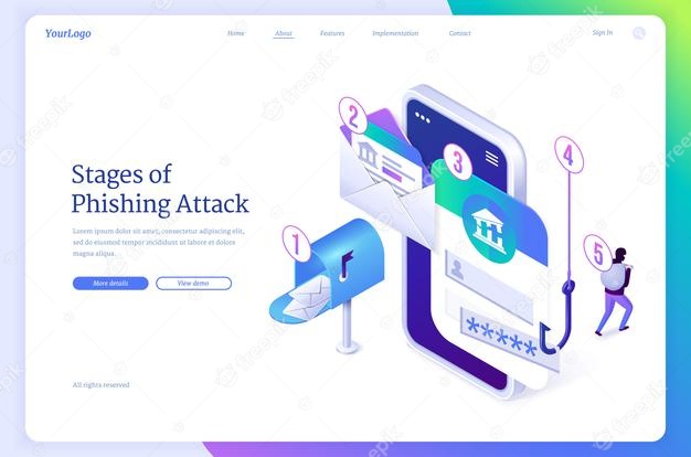 How to prevent cyber-attacks in organizations?