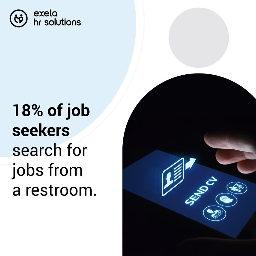 Talent Acquisition with HR Solutions