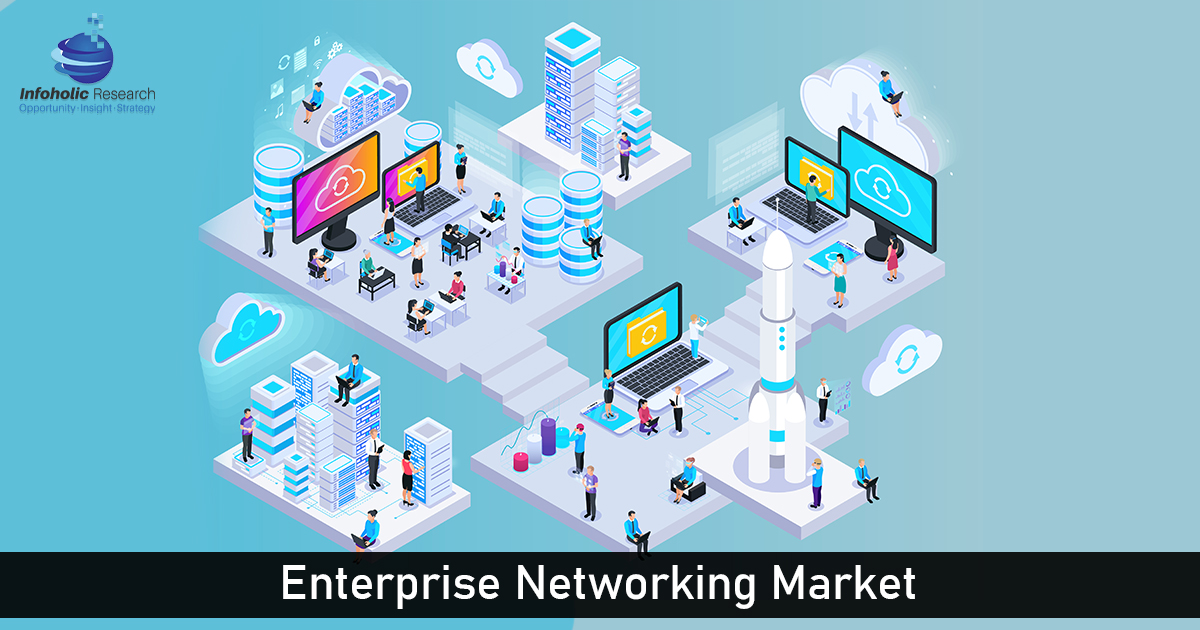 Enterprise Networking Market Report Growth, Size, Trends and Market Analysis Report