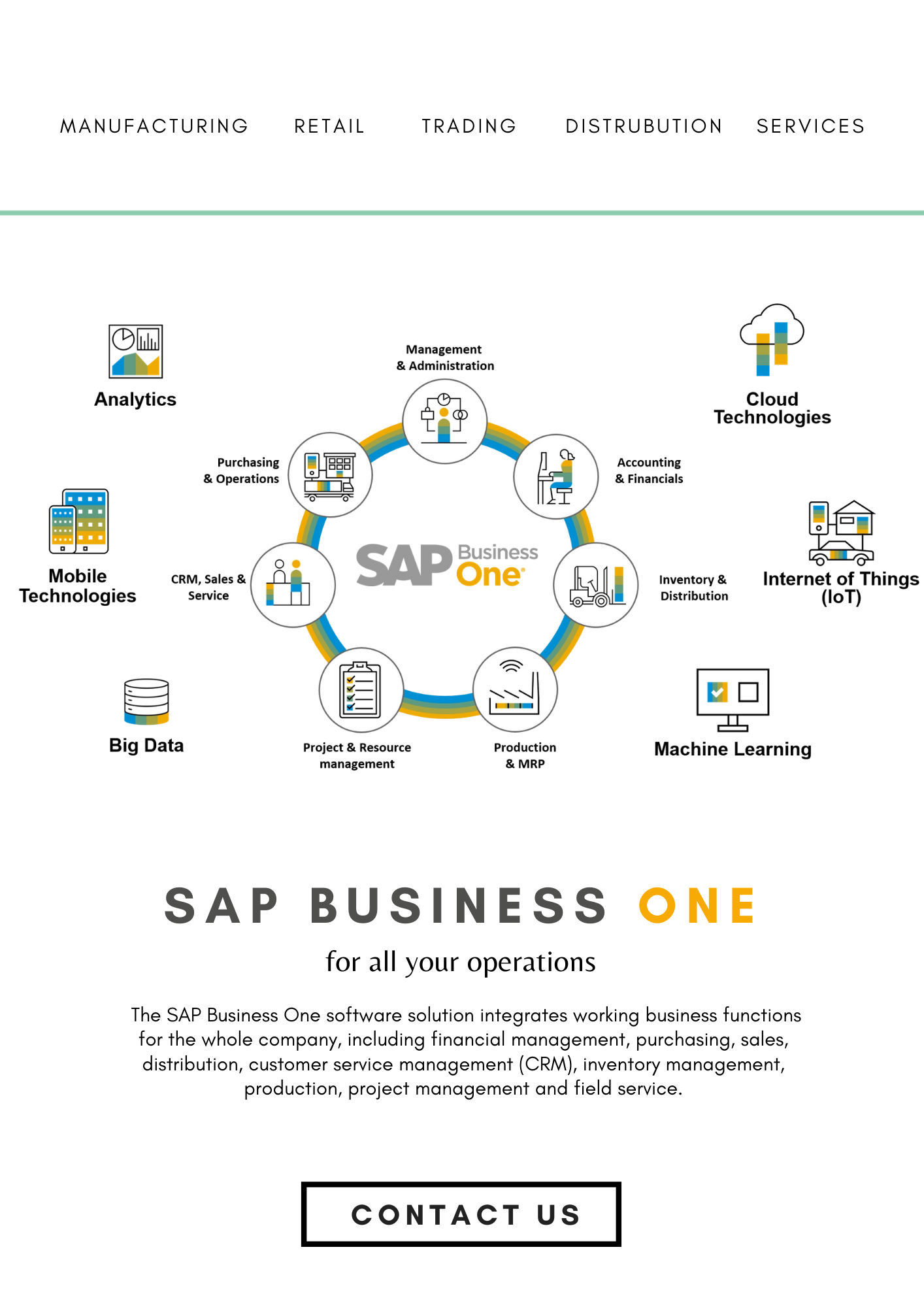 SAP Business One - The most used ERP Software for SMEs